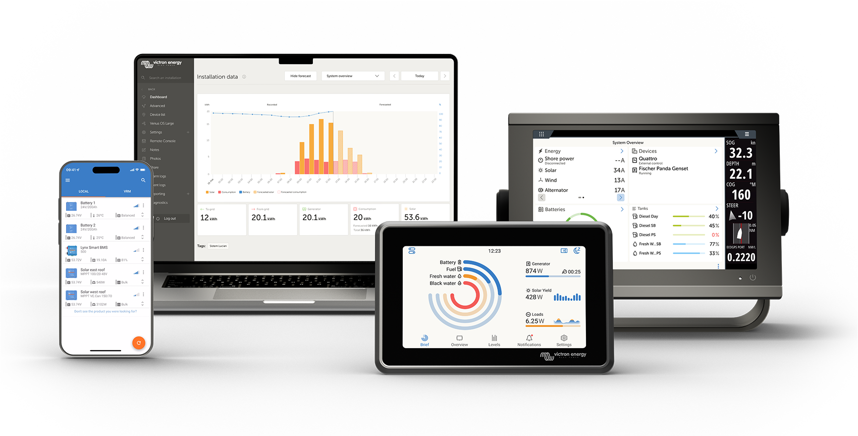 Victron Energy VRM monitoring dashboard